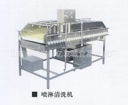【洗筐機】---不經風雨，怎見彩虹?